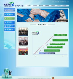 深耕18年 萬(wàn)戶網(wǎng)絡(luò)如何為廣州深圳企業(yè)打造精品網(wǎng)站建設(shè)體驗(yàn)