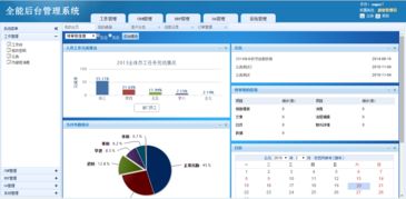 軟件開發(fā)賦能企業(yè) CRM系統(tǒng)與ERP軟件定制開發(fā)，13年技術(shù)積淀鑄就管理新高度